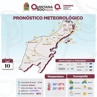 Clima de Quintana Roo hoy 10 de agosto del 2023