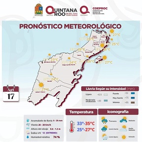 Clima de Quintana Roo hoy 17 de agosto del 2023