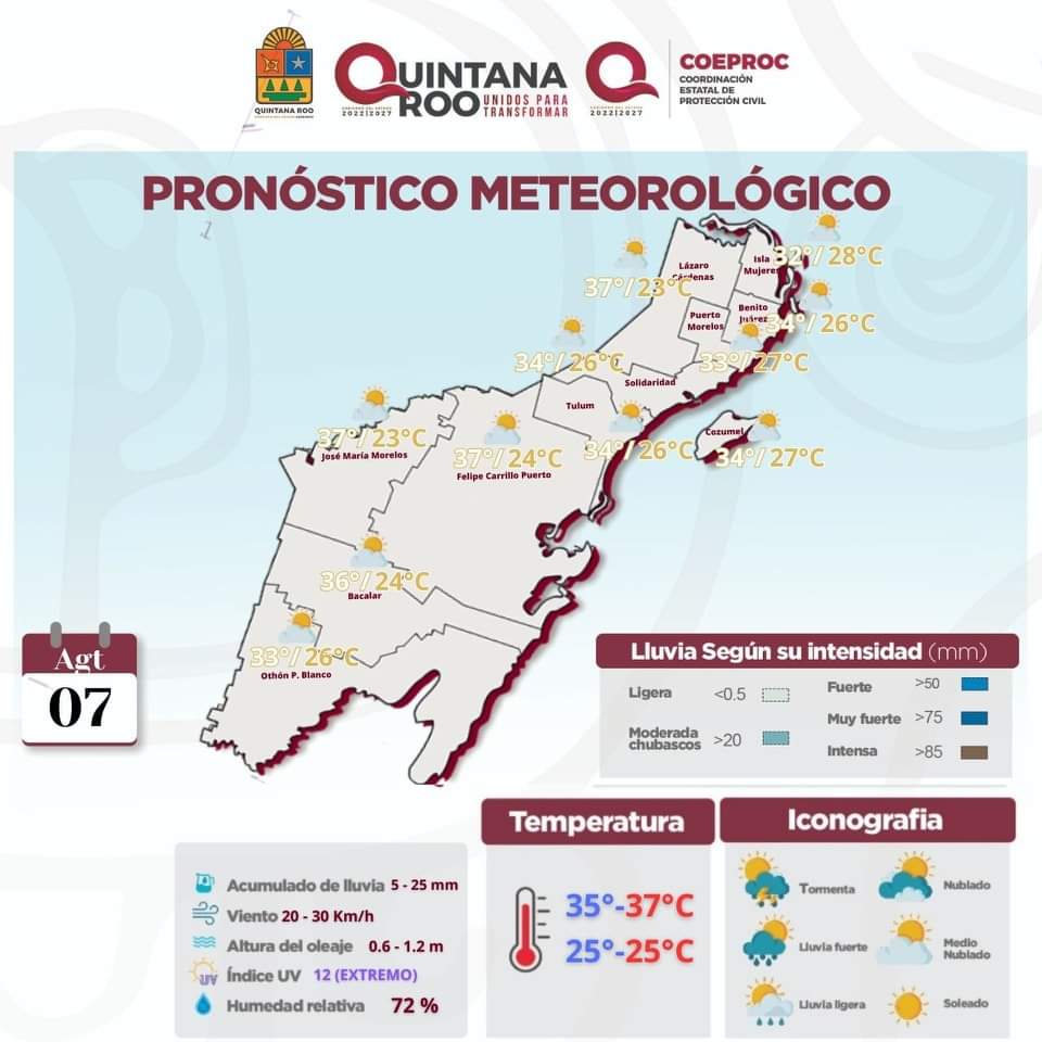 Clima de Quintana Roo hoy 07 de agosto del 2023