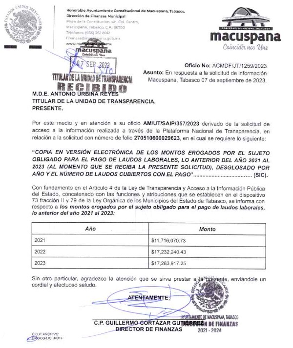 Macuspana el más afectado que tuvo que desembolsar poco más de 46.2 millones de pesos.