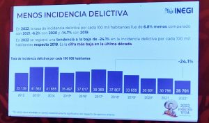 SEGOB da a conocer nuevos datos de reducción de delitos del INEGI