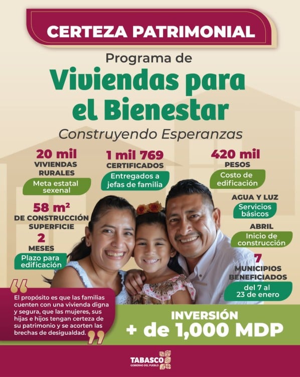 Viviendas Bienestar