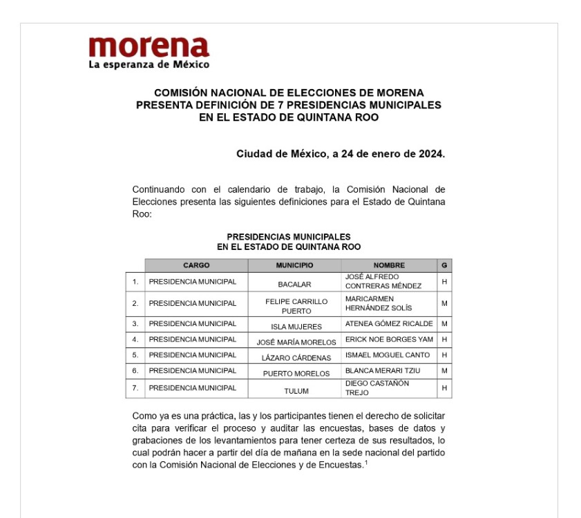 Morena anuncia candidatos para 7 Municipios; destaca transparencia del proceso