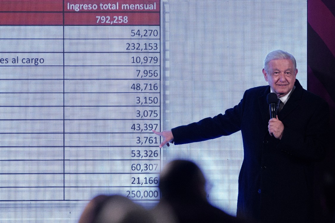 AMLO arremete contra la SCJN por sueldos financiados con presupuesto del pueblo