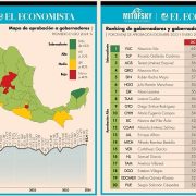 Gobernador de Yucatán, Mauricio Vila Dosal, inicia el 2024 como el mejor evaluado de todo el país