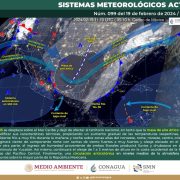 El SMN, prevé incremento de las temperaturas y baja posibilidad de lluvias