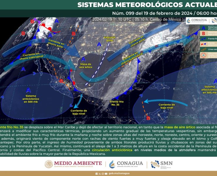 El SMN, prevé incremento de las temperaturas y baja posibilidad de lluvias