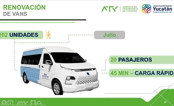 Vans 100% eléctricas que sustituirán a las actuales para ofrecer un mejor servicio a las y los usuarios