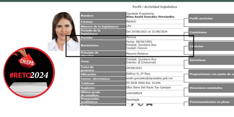 Impugnan la candidatura indígena de Anahí González Hernández, la Organización Maya