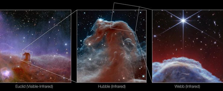 La mejor foto de la nebulosa Cabeza de Caballo