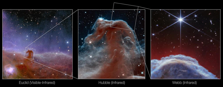 La mejor foto de la nebulosa Cabeza de Caballo