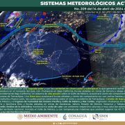 El SMN prevé temperaturas vespertinas superiores a los 40 °c en Sinaloa, Nayarit, Jalisco, Michoacán, Guerrero, Oaxaca y Chiapas