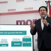 Morena Celebra Creación del Fondo de Pensiones para el Bienestar