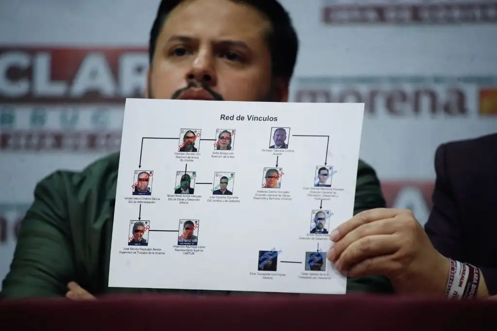 Cártel Inmobiliario, logra que ya no usen ese término candidatos opositores en CDMX La candidata de la coalición PT, MORENA y PVEM; Clara Brugada expuso que es un ataque directo a la democracia y a la libertad de expresión