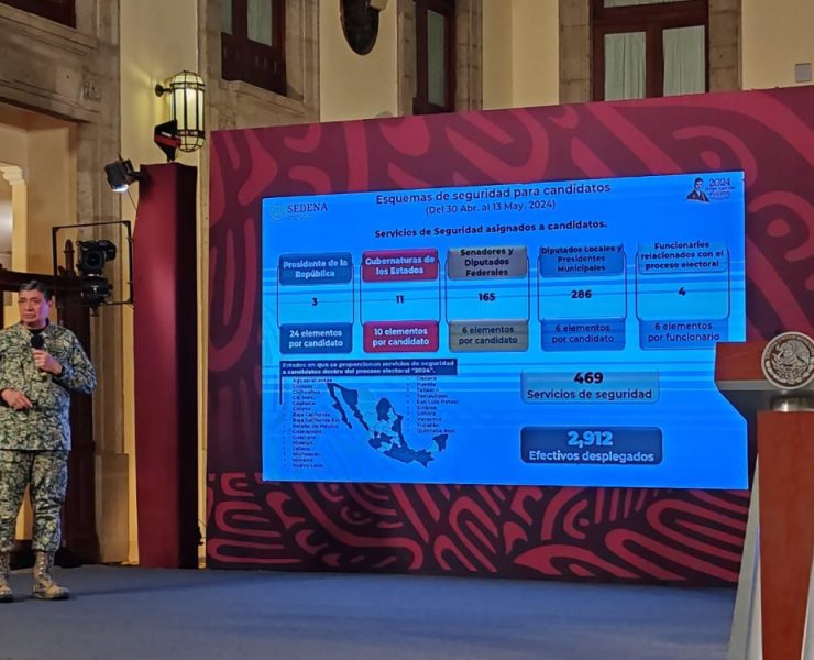 Ejército y Guardia Nacional brindan seguridad excepcional al INE con 5 mil elementos