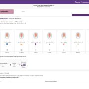 Pablo Gutiérrez Lazarus aventaja a Hugo Juárez a la alcaldía de Carmen