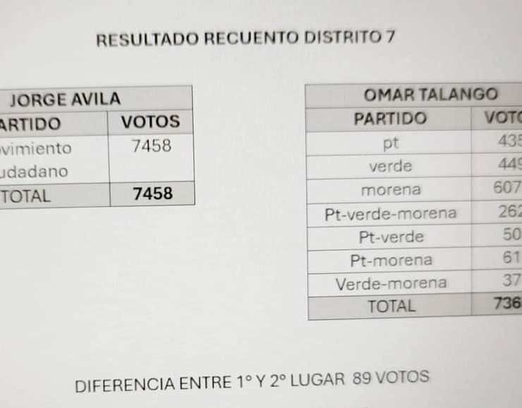 Distrito siete en Campeche