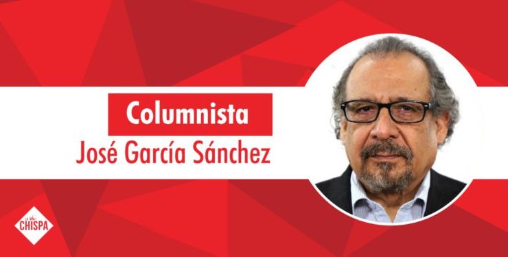 Oposición, frustración y agresión