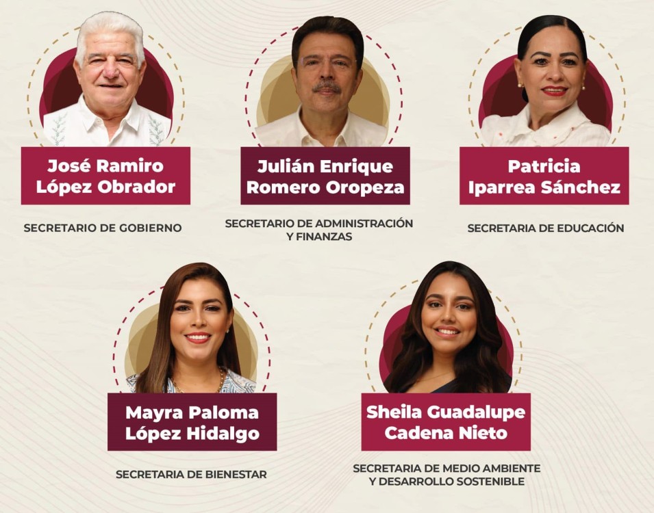 integrantes del gabinete de Javier May