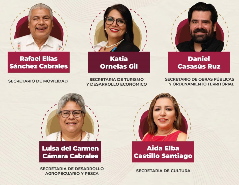 integrantes del gabinete de Javier May