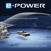 Tecnología Híbrido e-POWER: Revolucionaria en el Mundo Automotriz