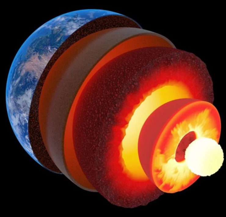 Hallazgo en el Centro de la Tierra Revela Nuevas Verdades