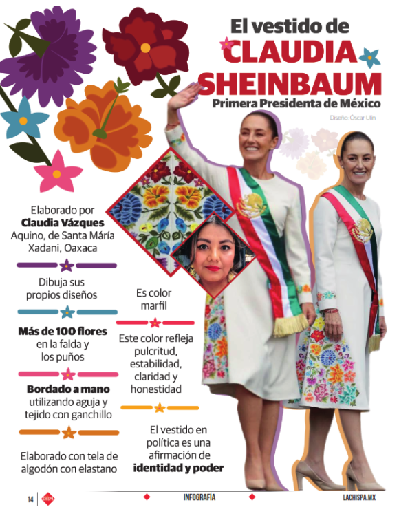 El Vestido De Claudia Sheinbaum