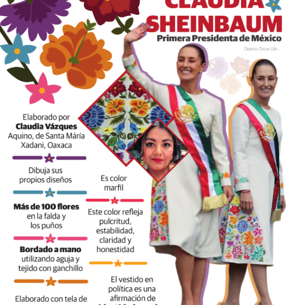 El Vestido De Claudia Sheinbaum