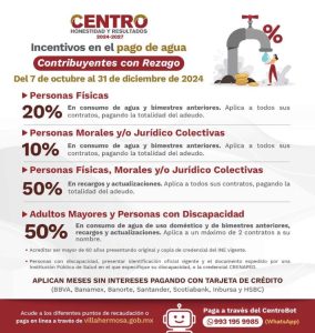 La Comisión de Agua del Estado de Tabasco (CAET) tiene la facultad de suspender el suministro de agua a los usuarios que no cumplan con sus pagos.