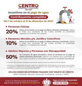 Los incentivos por el pago de agua y predial en Tabasco son una excelente oportunidad para que los ciudadanos se pongan al día con sus obligaciones fiscales.