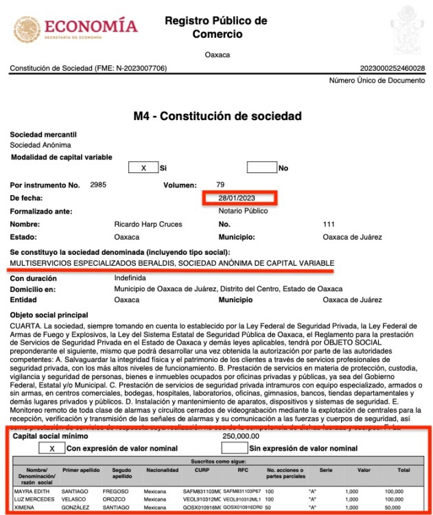 Red de corrupción en Salud