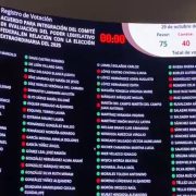 Senado aprueba Comité de Evaluación para elección de jueces y magistrados, oposición denuncia "vicios de origen"