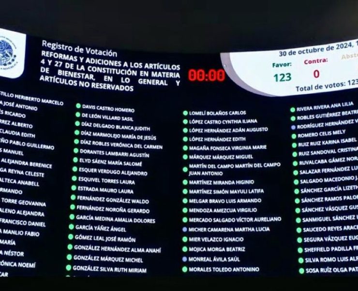 El Senado aprueba reforma que eleva a rango constitucional el derecho a la vivienda digna y amplía el rol del Infonavit