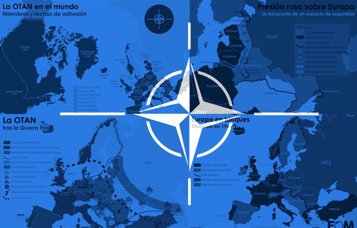 Contexto de la Situación Actual