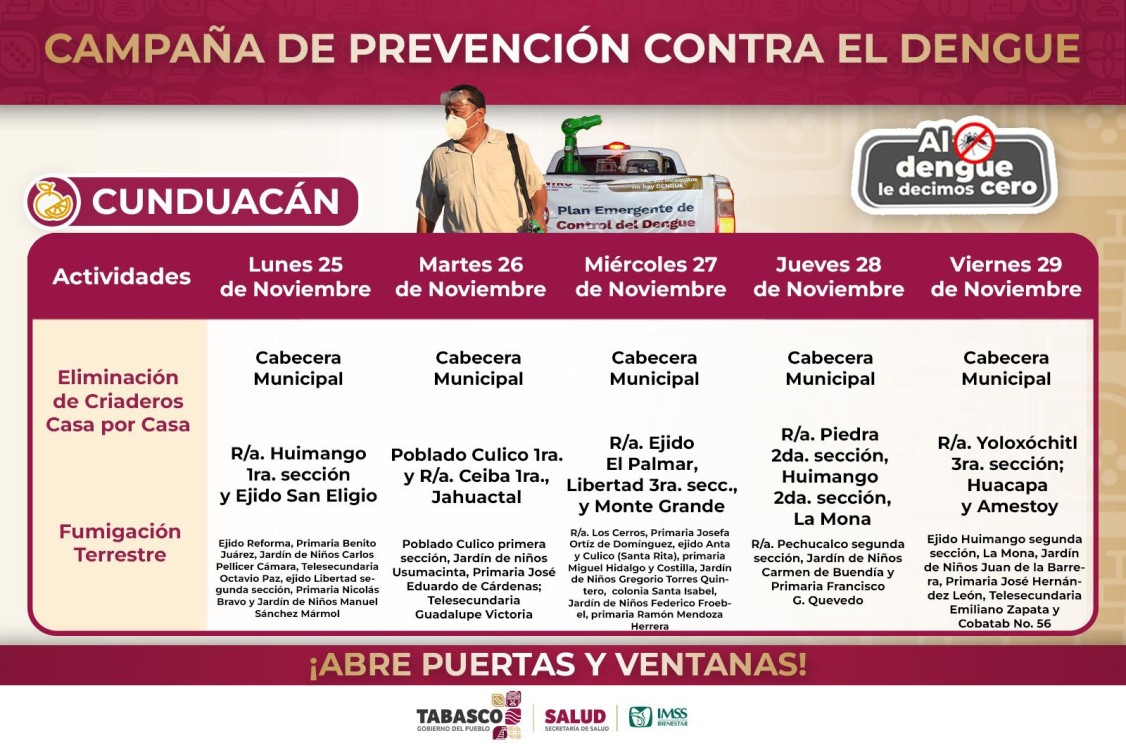 Refuerzan acciones contra el dengue en Tabasco