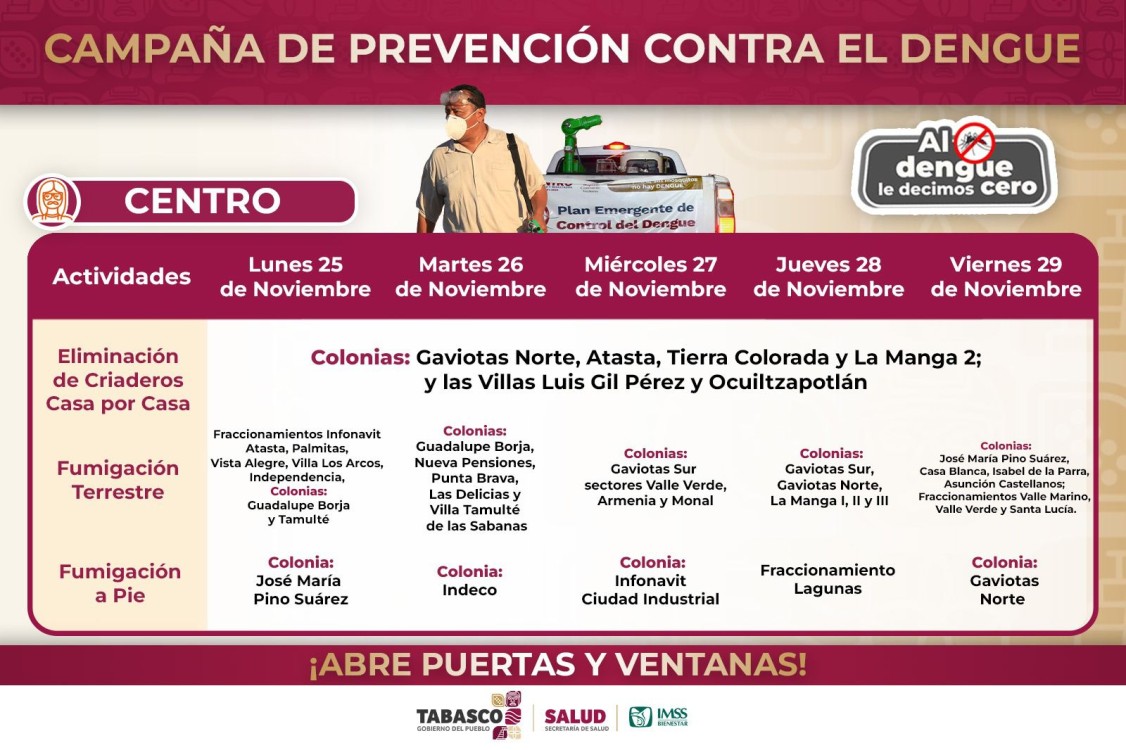 principales colonias del municipio Centro