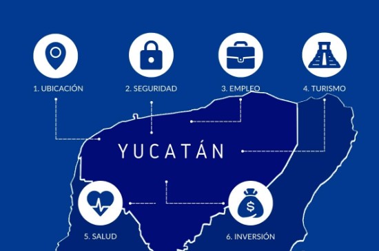 Factores que favorecen el crecimiento empresarial