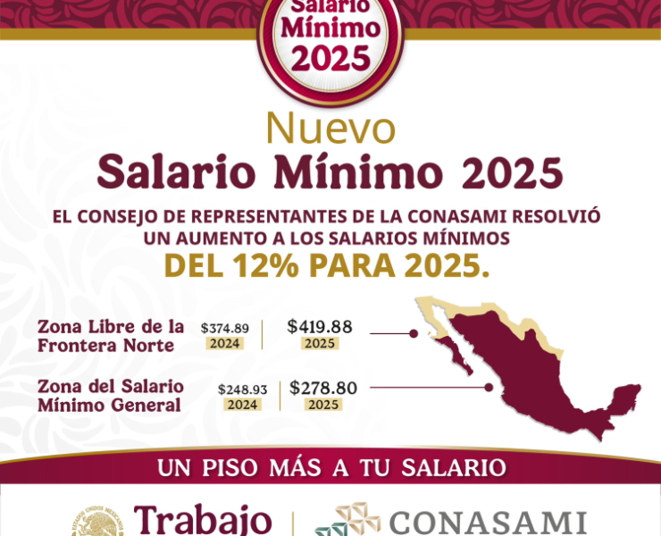Incremento del salario mínimo para 2025