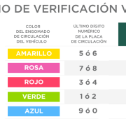 SEDEMA publica programa de verificación vehicular para el primer semestre de 2025