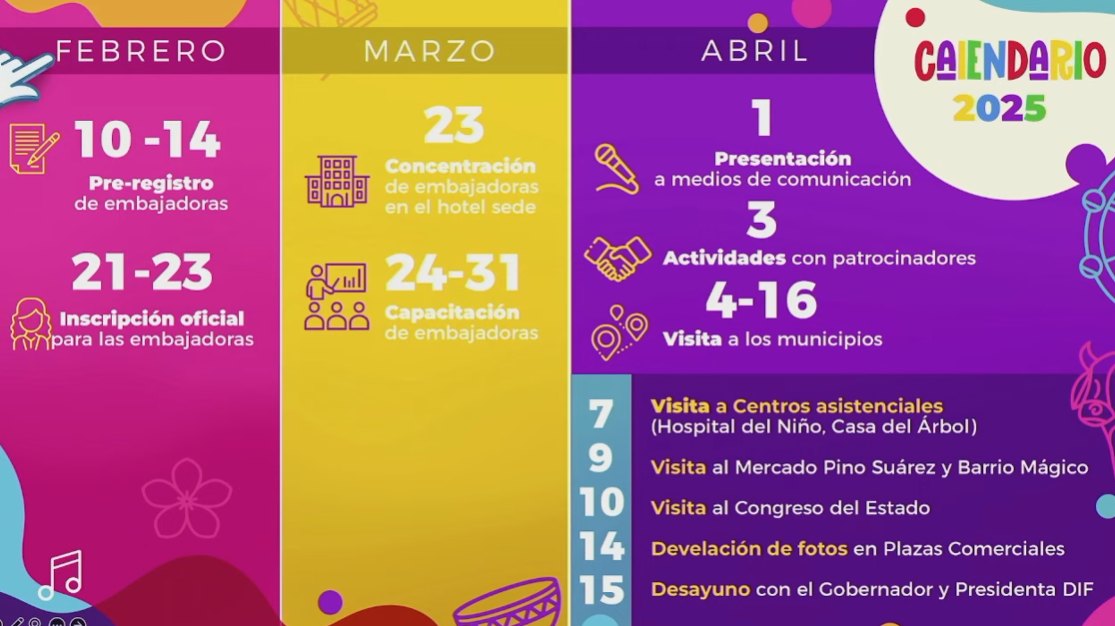 Calendario de actividades de la Preferia