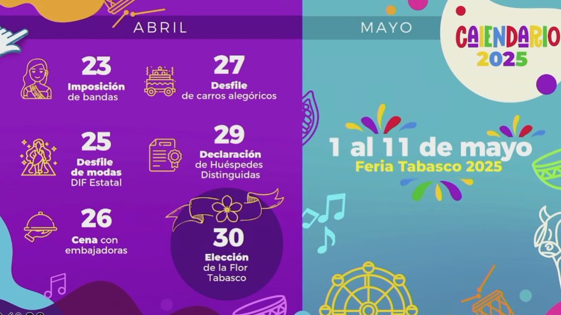 actividades de la Preferia