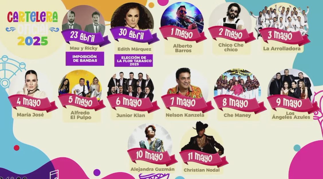 Cartelera de la Feria Tabasco 2025