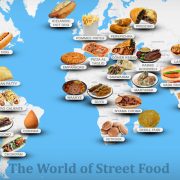 Comidas callejeras más famosas del mundo. Aquí el Top 5