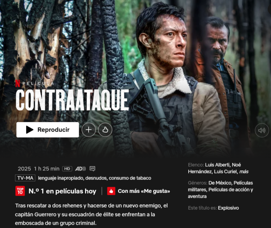 ¿De Qué Trata "Contraataque"?