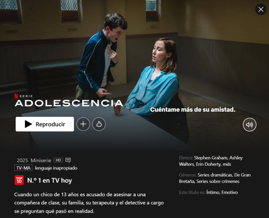 Un thriller que refleja la complejidad de la adolescencia