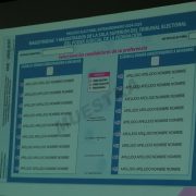 Proceso electoral del Poder Judicial reto para el INE