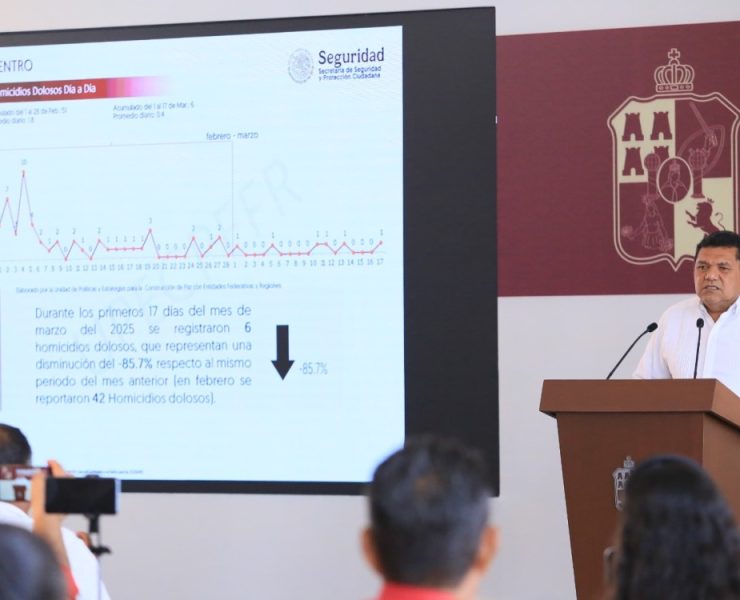 Presentan sistema digital del Padrón Estatal de Artesanos en Tabasco