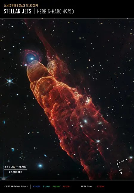 Implicaciones para el Estudio del Espacio