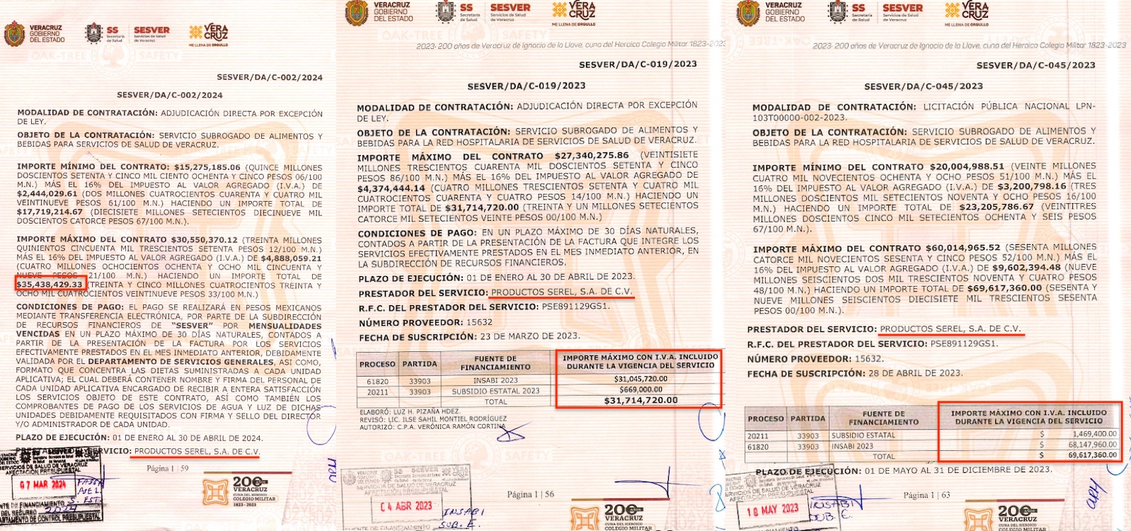 CONTRATOS A PRODUCTOS SEREL