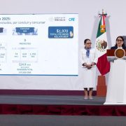 Impulsan desarrollo regional con nueva infraestructura eléctrica: CFE anuncia obras clave en seis estados